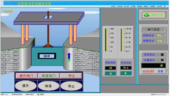 閘門遠(yuǎn)程控制